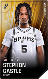 Stephon Castle - limited