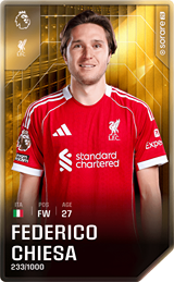 Federico Chiesa - limited
