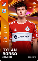 Dylan Borso - limited