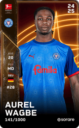 Aurel Wagbe - limited