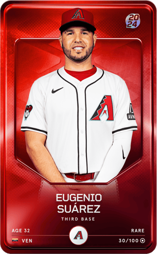 Eugenio Suárez - rare