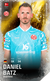Daniel Batz - limited