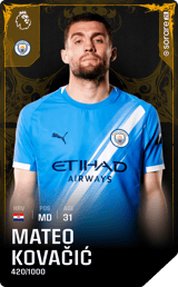 Mateo Kovačić - limited