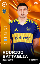 Rodrigo Battaglia - limited