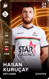 Hasan Kuruçay - limited
