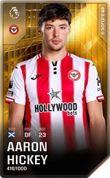 Aaron Hickey - limited