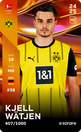Kjell-Arik Wätjen - limited