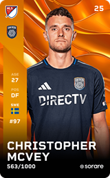 Christopher Mcvey - limited