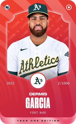 Dérmis Garcia - rare