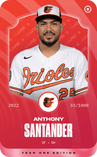 Anthony Santander - rare