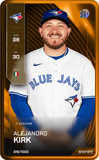 Alejandro Kirk - limited