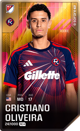 Cristiano Oliveira - limited