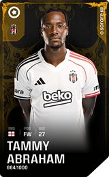 Tammy Abraham - limited