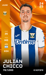 Julián Chicco - limited