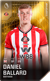 Daniel Ballard - limited