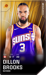 Dillon Brooks - limited