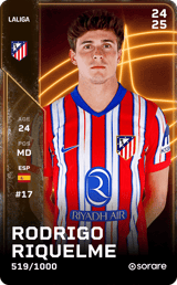 Rodrigo Riquelme - limited
