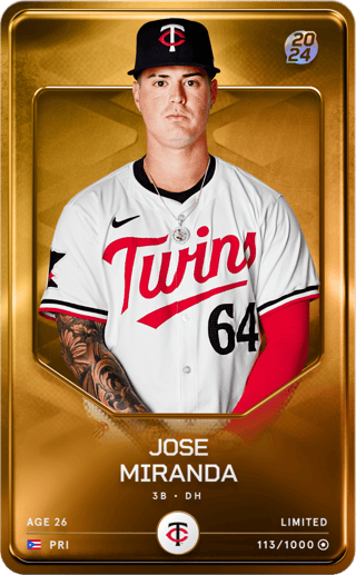 Jose Miranda - limited