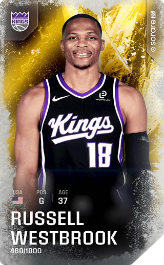 Russell Westbrook - limited
