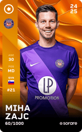 Miha Zajc - limited