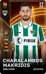 Charalambos Makridis - limited