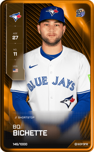Bo Bichette - limited