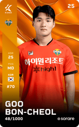 Goo Bon-Cheol - limited