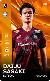 Daiju Sasaki - limited