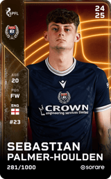 Sebastian Palmer-Houlden - limited