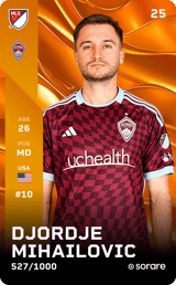 Djordje Mihailovic - limited