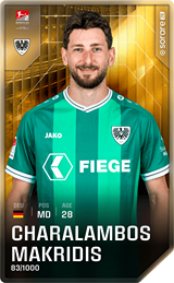 Charalambos Makridis - limited