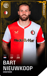 Bart Nieuwkoop - limited