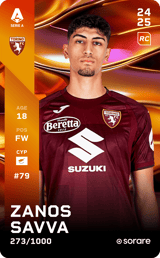 Zanos Savva - limited