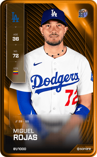 Miguel Rojas - limited