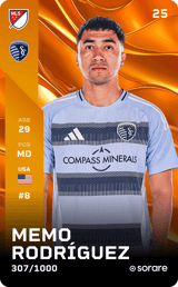 Memo Rodríguez - limited
