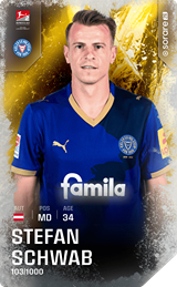 Stefan Schwab - limited