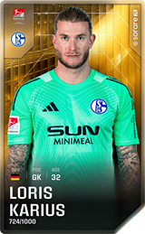 Loris Karius - limited