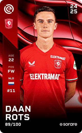 Daan Rots - rare