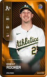 Brent Rooker - limited