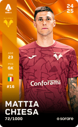 Mattia Chiesa - limited