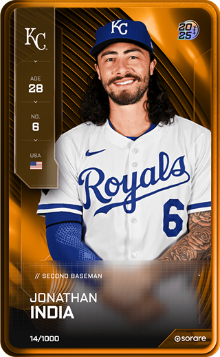 Jonathan India - limited