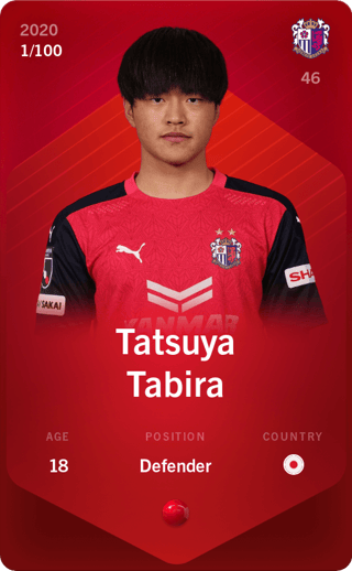 Tatsuya Tabira