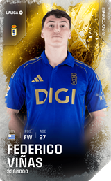 Federico Viñas - limited