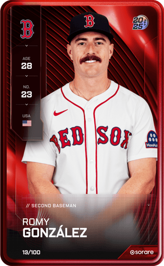 Romy González - rare