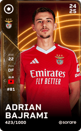 Adrian Bajrami - limited