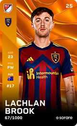 Lachlan Brook - limited