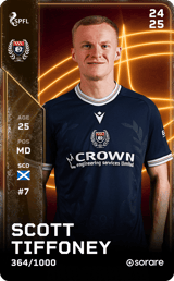 Scott Tiffoney - limited
