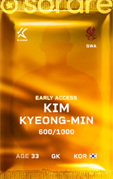 Kim Kyeong-Min - limited