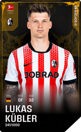 Lukas Kübler - limited