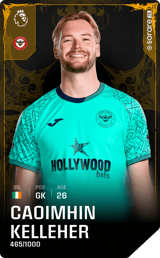 Caoimhin Kelleher - limited